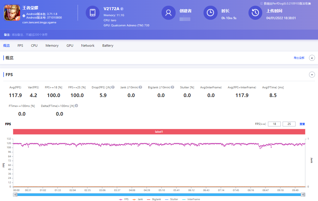 携全新一代骁龙8强势来袭！iQOO 9 Pro再度冲击新的性能极限