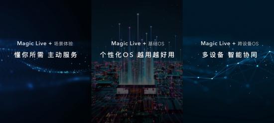 折叠旗舰，展跃万千，高端折叠旗舰荣耀MagicV正式发布，售价9999元起