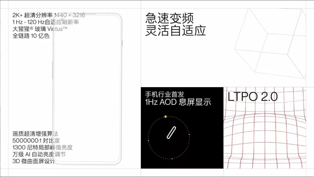 小米 12 最强对手发布！直降 700 块