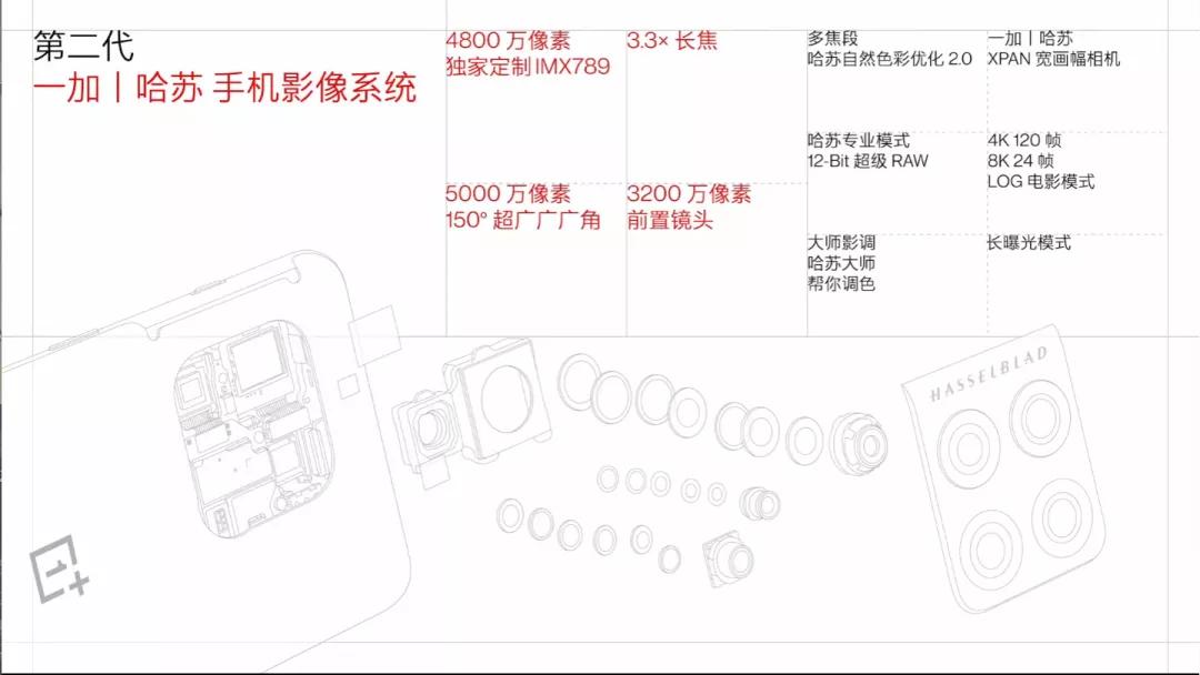 小米 12 最强对手发布！直降 700 块