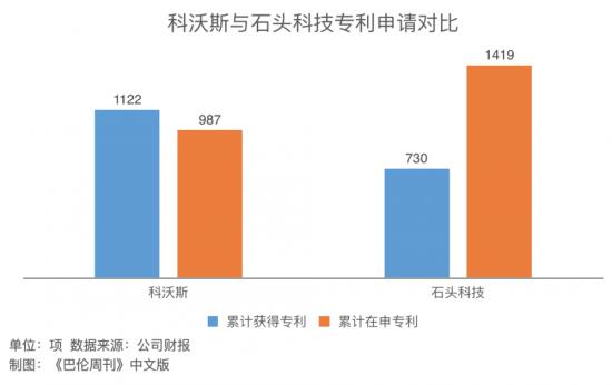 智能清洁新消费的2021：不止营销造势，还有实力突围