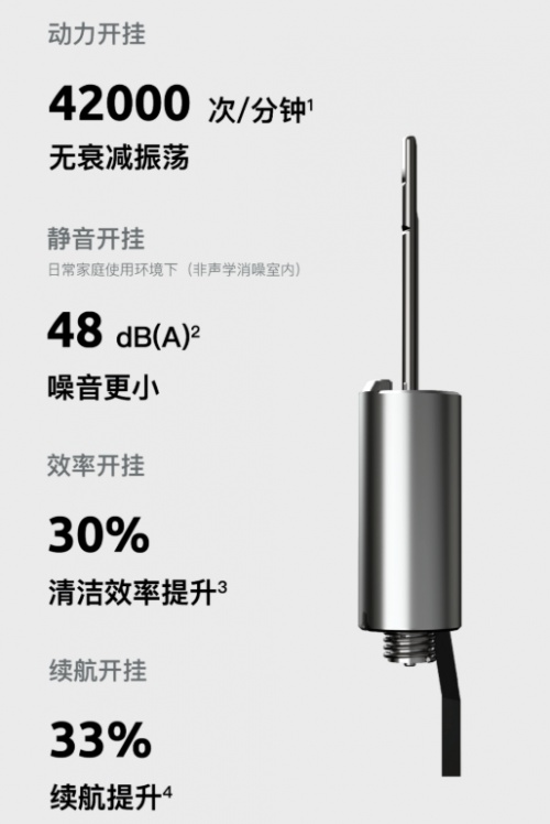 深耕高端口腔护理赛道，evowera凭借硬实力获消费者认可