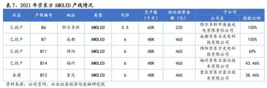 OPPO折叠屏，被期待的“颠覆者”