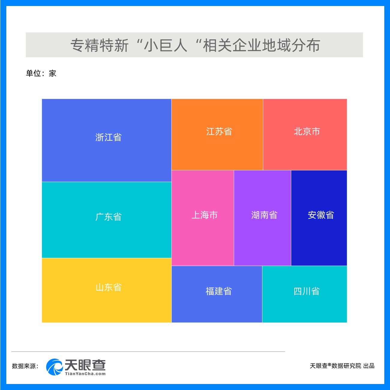 工业振兴，“智”造先行：以工业高质量发展，夯实经济发展的“压舱石”