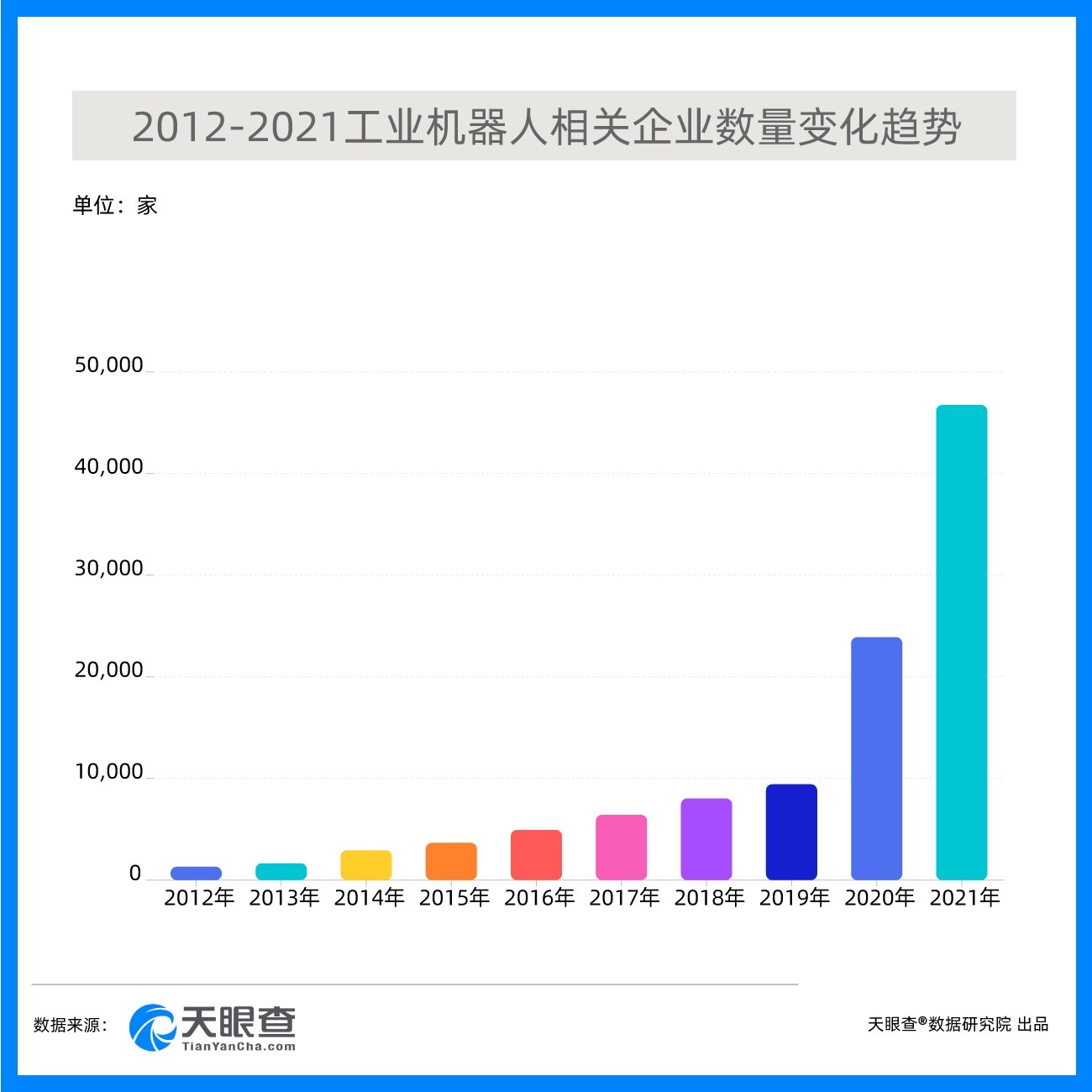 工业振兴，“智”造先行：以工业高质量发展，夯实经济发展的“压舱石”