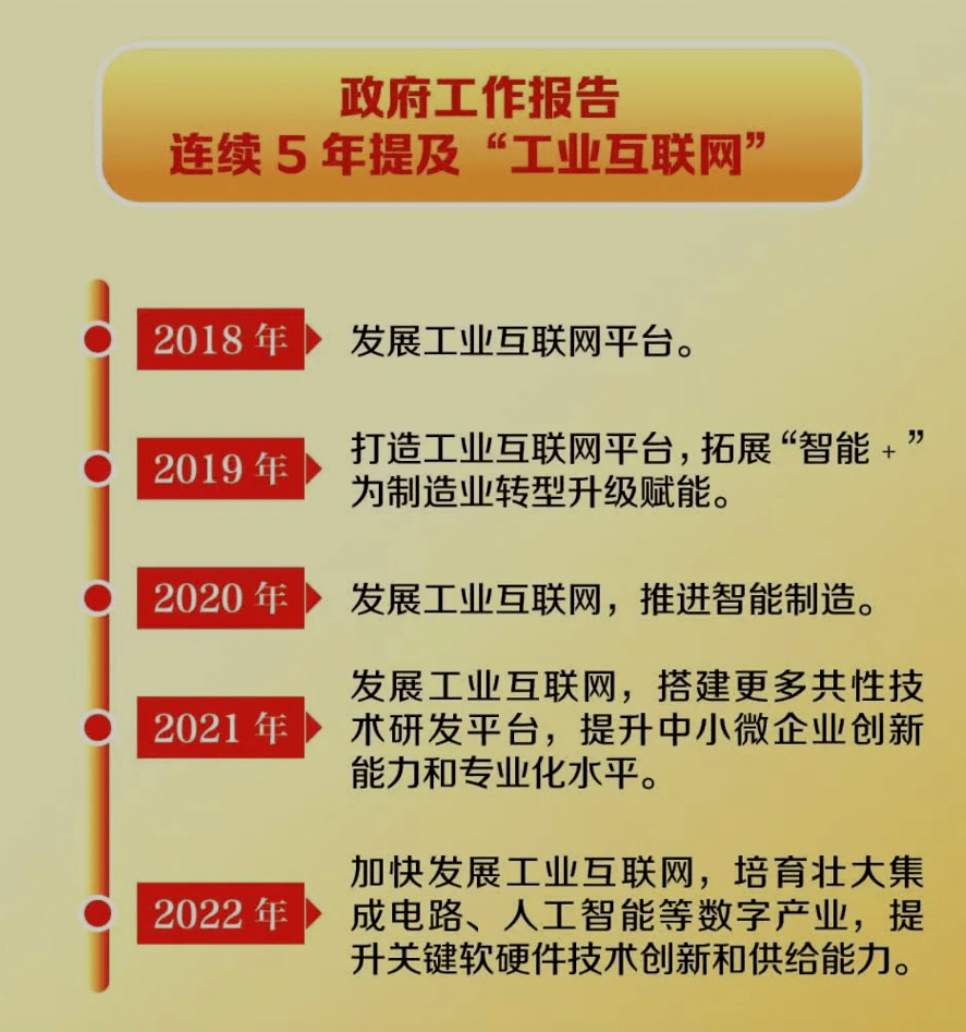 两会提出加快发展工业互联网，百度智能云“云智一体”赋能中国制造