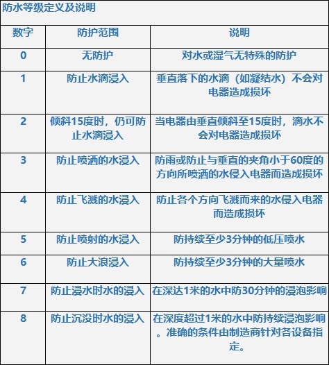 十大骨传导耳机品牌那个好、南卡，韶音，飞利浦，逸鸥实测对比！