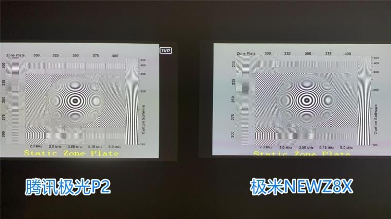 极米NEWZ8X/腾讯极光投影P2投影评测，家用智能投影仪推荐