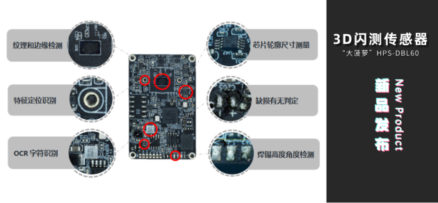 海伯森发布中国首台一体式3D闪测传感器“大菠萝”