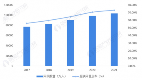 观脉科技：ALLWAN全球网络让连接更快、更好、更安全