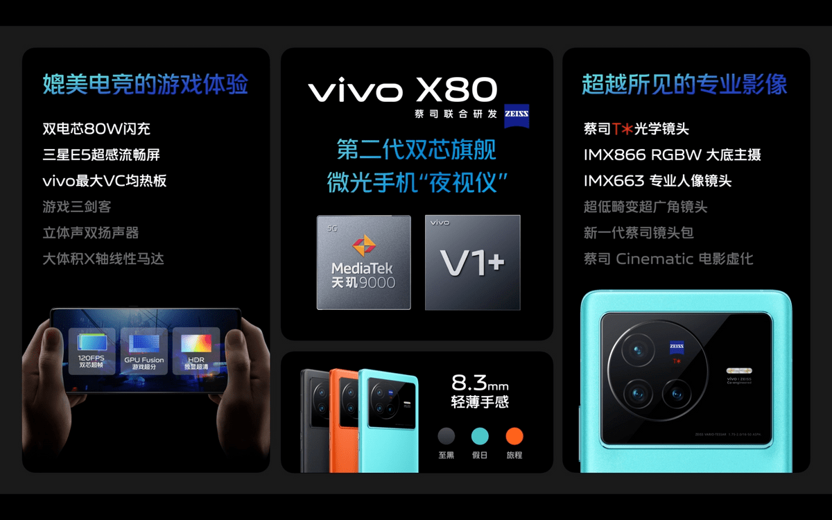 vivo X80系列面向全球正式发布