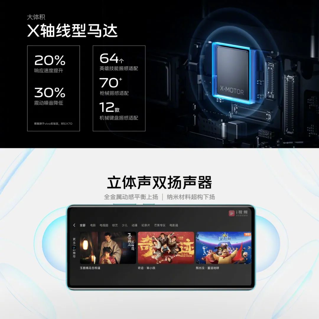 蔡司影像，超越所见，vivo X80系列迪信通持续热销中