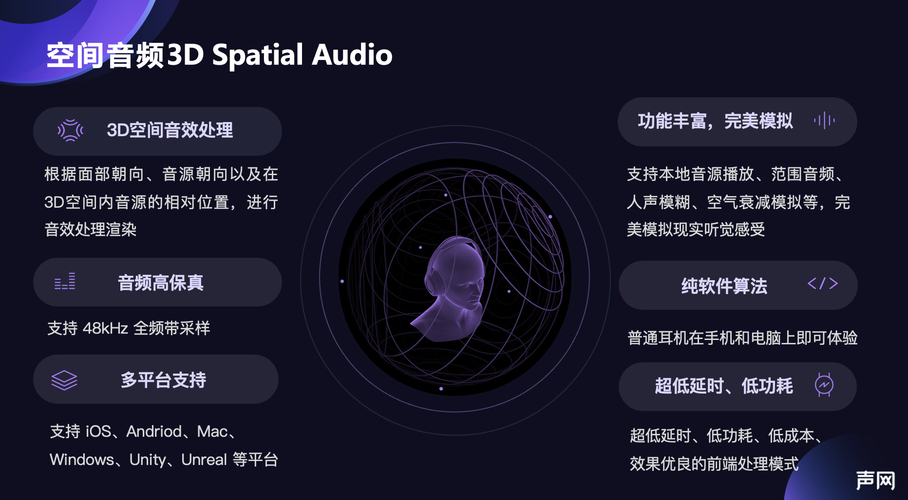 声网发布元娱乐解决方案，解锁下一代泛娱乐社交新玩法