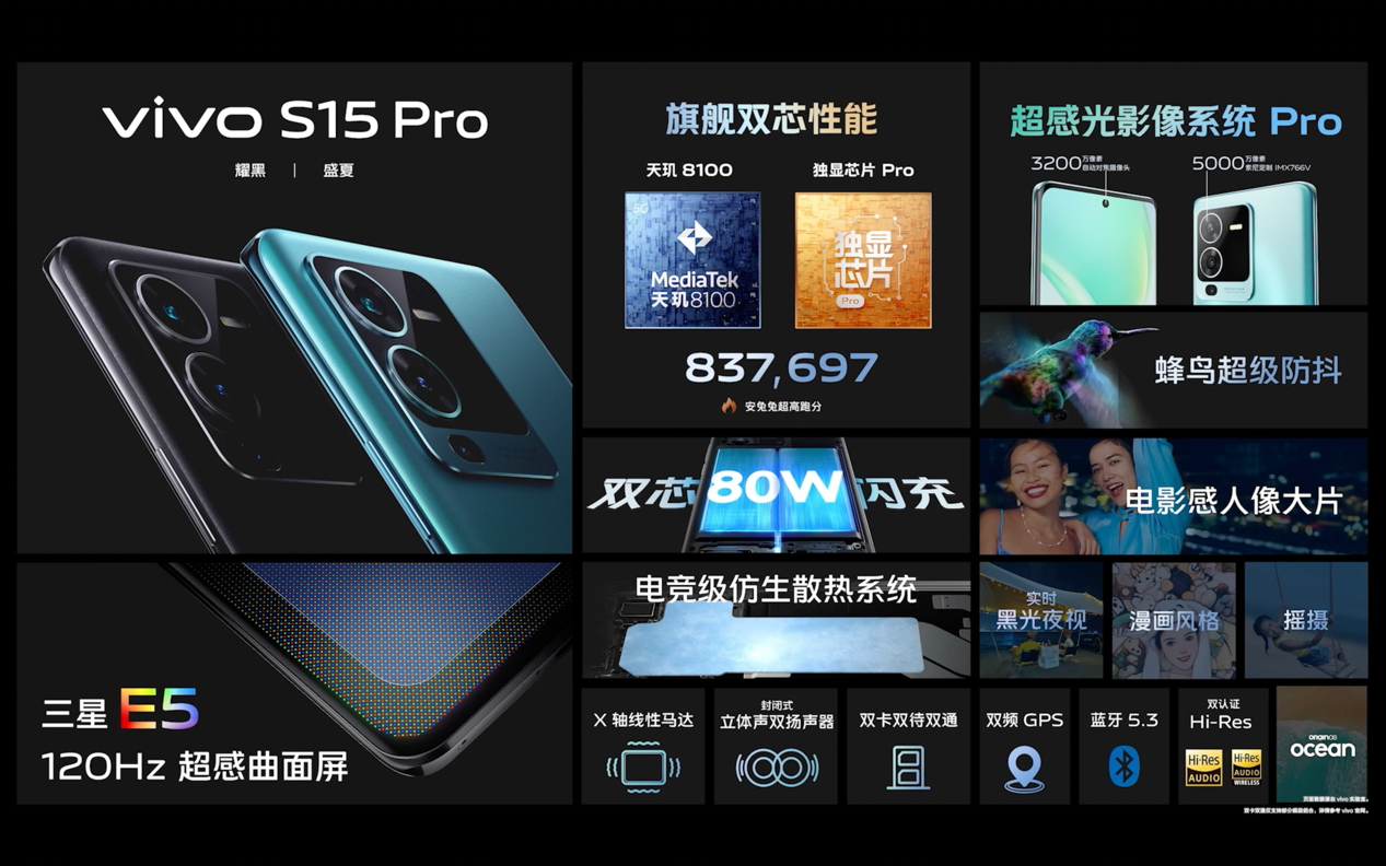 天玑8100搭配独显芯片Pro vivo S15系列游戏性能大升级