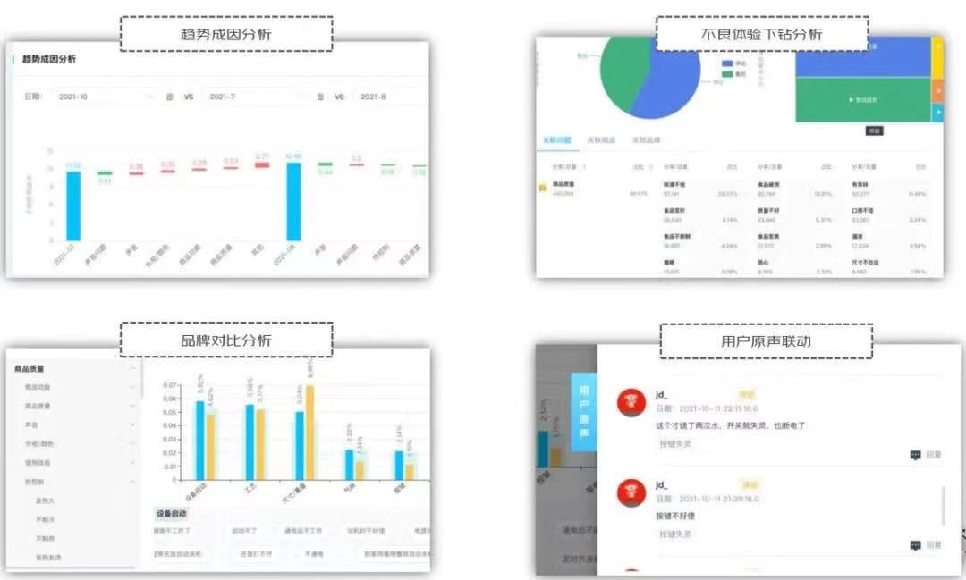 京东发布2022一季度财报 京东零售云聚焦三大赛道强化技术服务能力