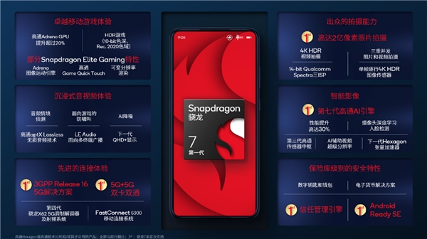 定档5月23日，OPPO Reno8 Pro全球首发第一代骁龙7移动平台！