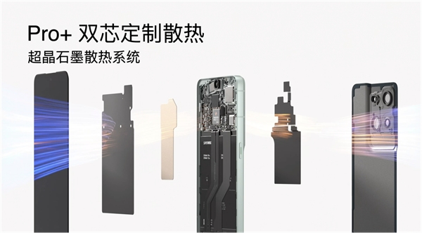 OPPO Reno8系列正式发布：搭载自研芯片马里亚纳X