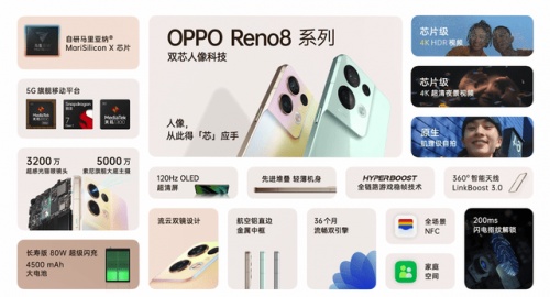 最窄下巴+最薄机身！OPPO Reno8系列发布会总结：创下多个“之最”