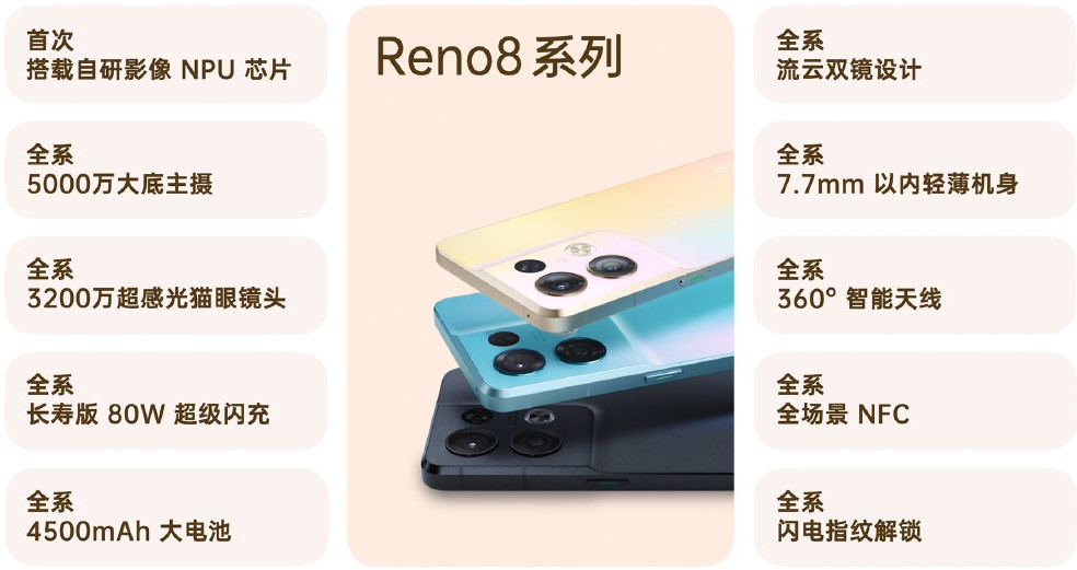 双芯人像科技，OPPO Reno8系列迪信通全渠道开启预售