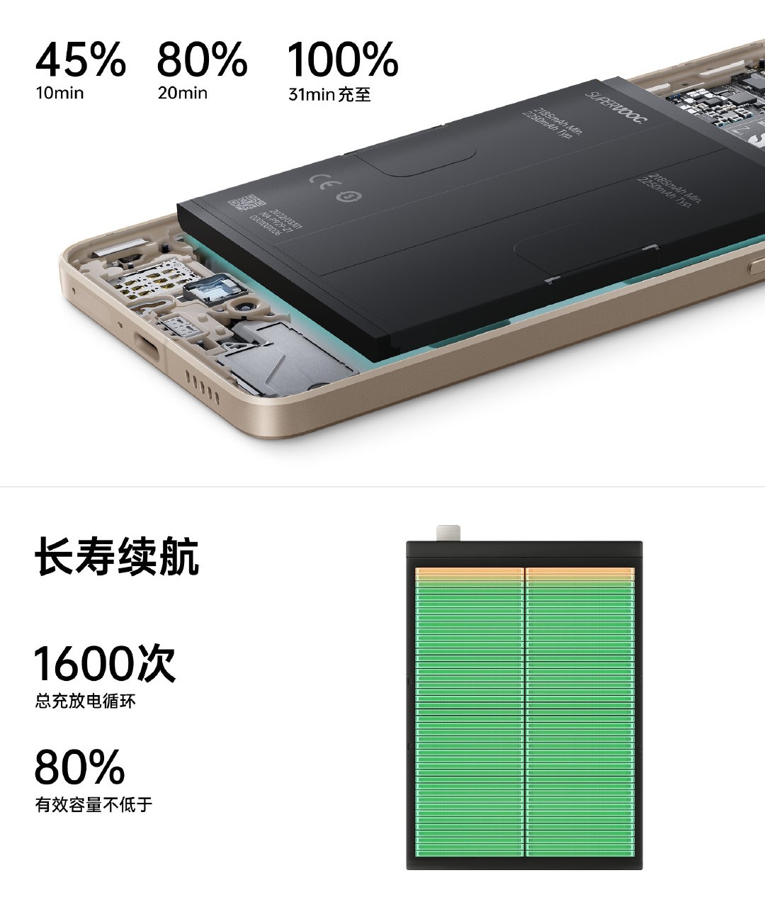 双芯人像科技，OPPO Reno8系列迪信通全渠道开启预售