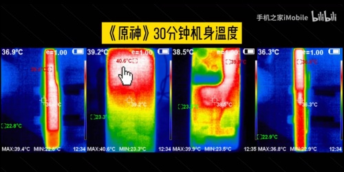 天玑8100 Max游戏实测，帧率与温控表现皆惊艳