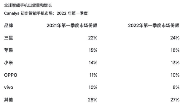 “影舞者”还是“过河卒”？鼎桥的命运握在谁手中